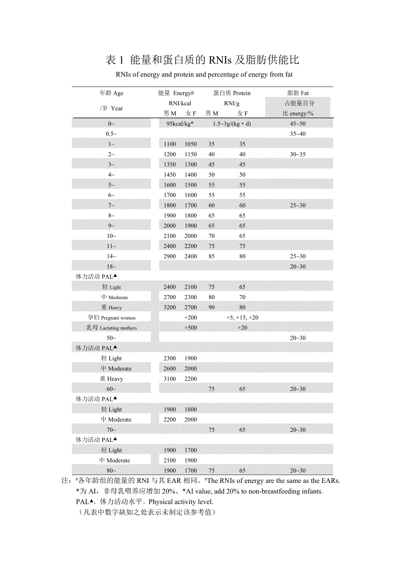 游泳治好了哮喘,靠谱吗-沙巴体育官网(图1) 沙巴体育app