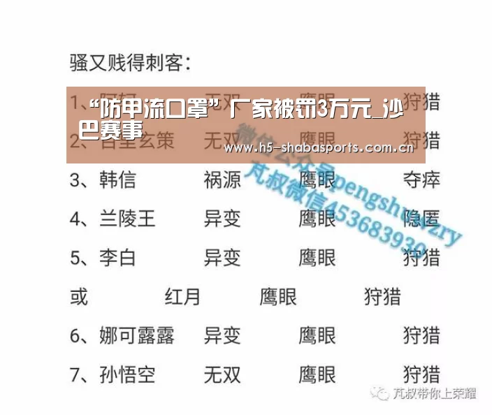 “防甲流口罩”厂家被罚3万元_沙巴赛事(图1) 沙巴体育app